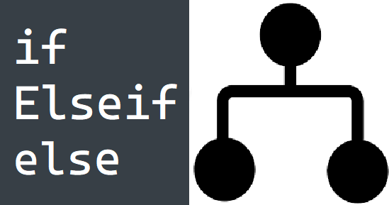 Else If Statement